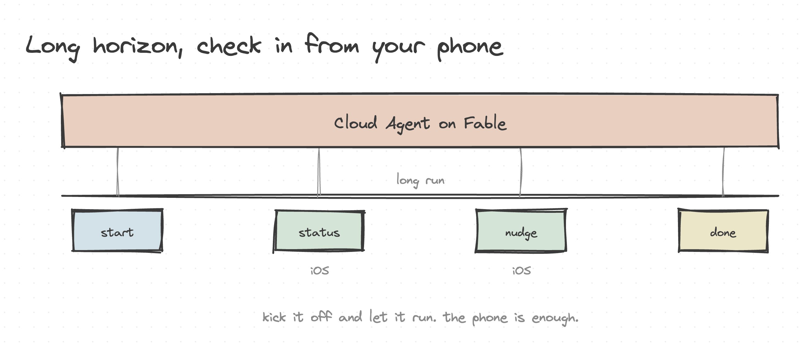 Fable is back, here's how I use it in Cursor – image 3